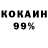 Конопля AK-47 Zhanar Tleukulova